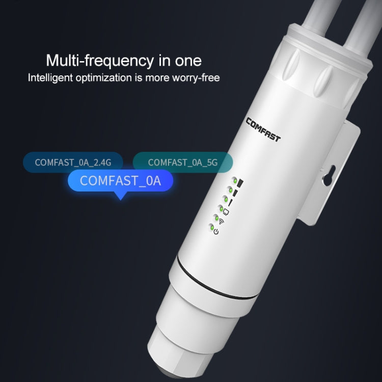 COMFAST CF-EW74 1200Mbs Outdoor Waterproof Dual Frequency Signal Amplifier Wireless Router Repeater WIFI Base Station with 2 Antennas, CF-EW74 COMFAST CF-EW74 1200Mbs Outdoor Waterproof Dual Frequency Signal Amplifier Wireless Router Repeater WIFI Base Station with 2 Antennas, CF-EW74